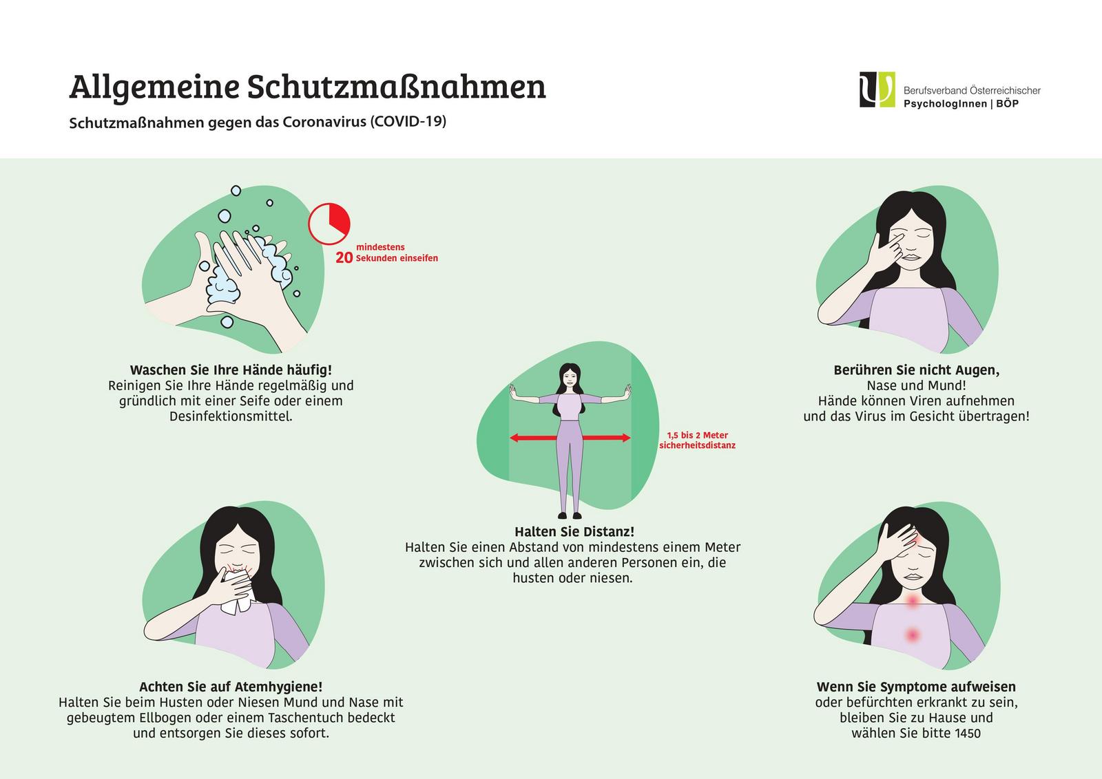 Allgemeine und spezifische Schutzmaßnahmen gegen das Coronavirus (COVID ...
